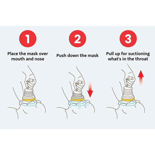 BreatheSafe™ – Emergency Choking Aid