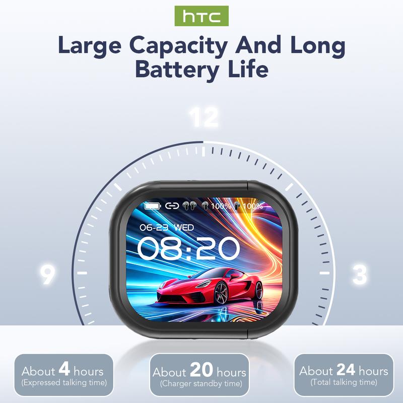 HTC NeoBuds Pro - Your Energy. Your Anthem.
