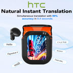 HTC NeoBuds Pro - First Ever AI Earbuds