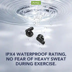 HTC NeoBuds Pro - Your Energy. Your Anthem.