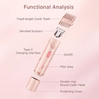 SilkGleam™ – Silky smooth skin, no bumps, no burns.